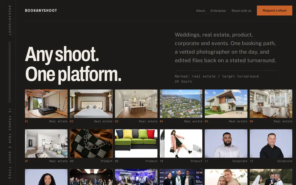 BookAnyShoot homepage